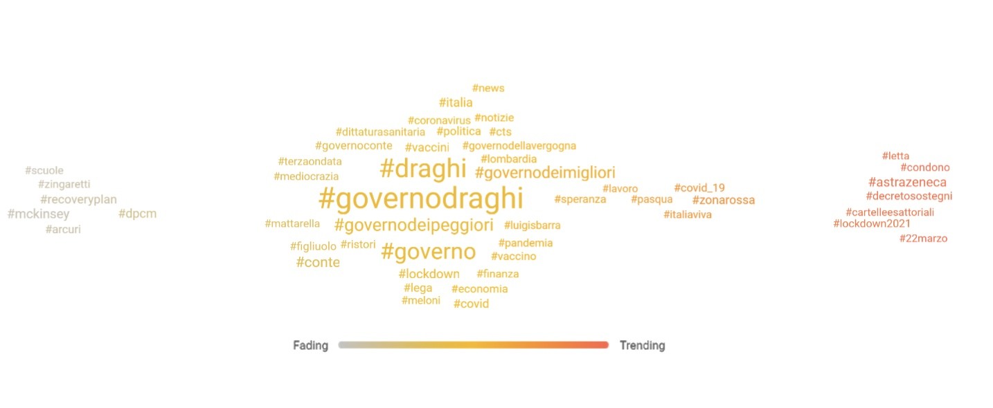 governo nuvola 21 aprile 2021