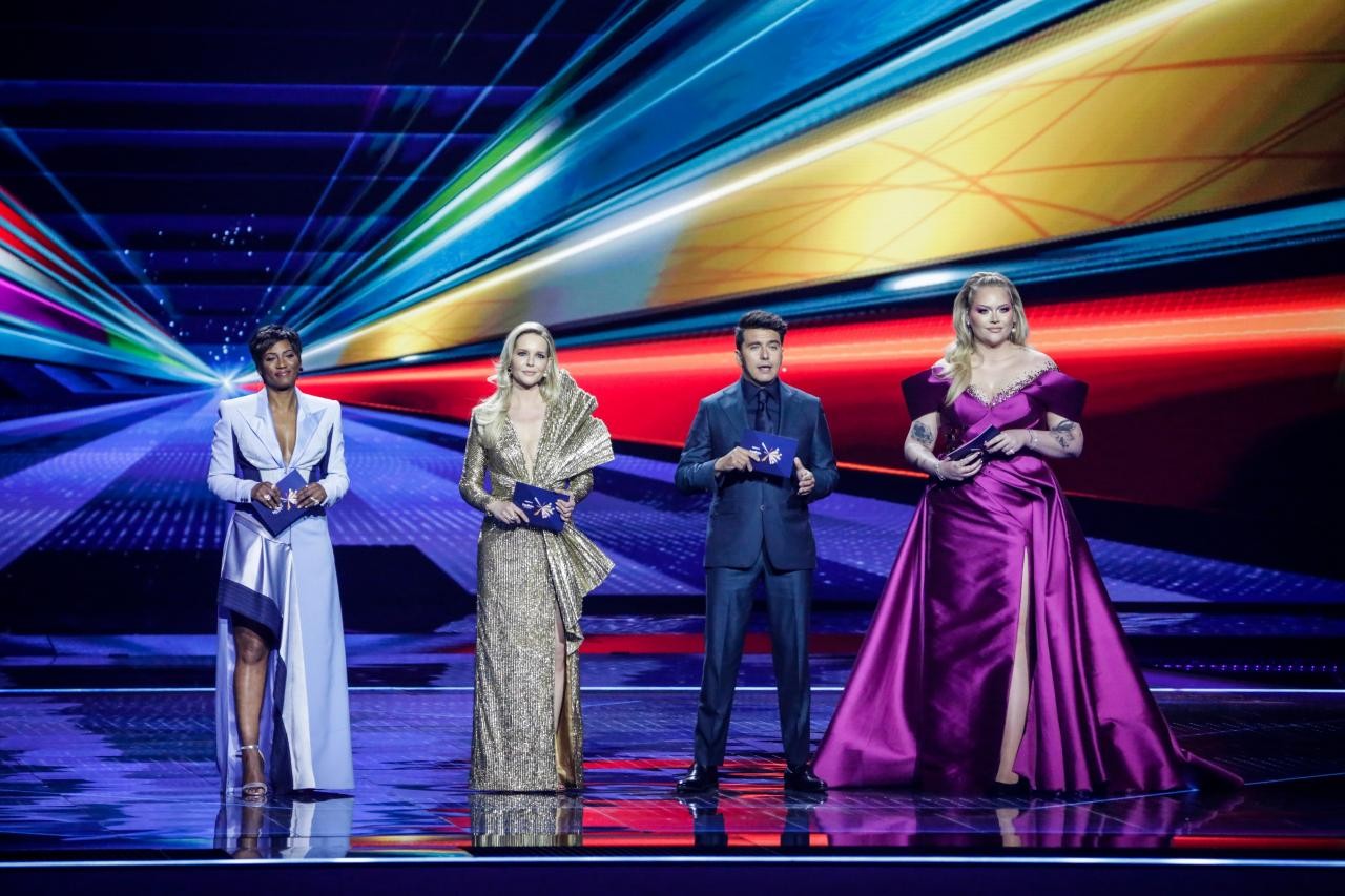 Eurovision Song Contest 2022 in Italia dove, chi conduce, quando TvBlog