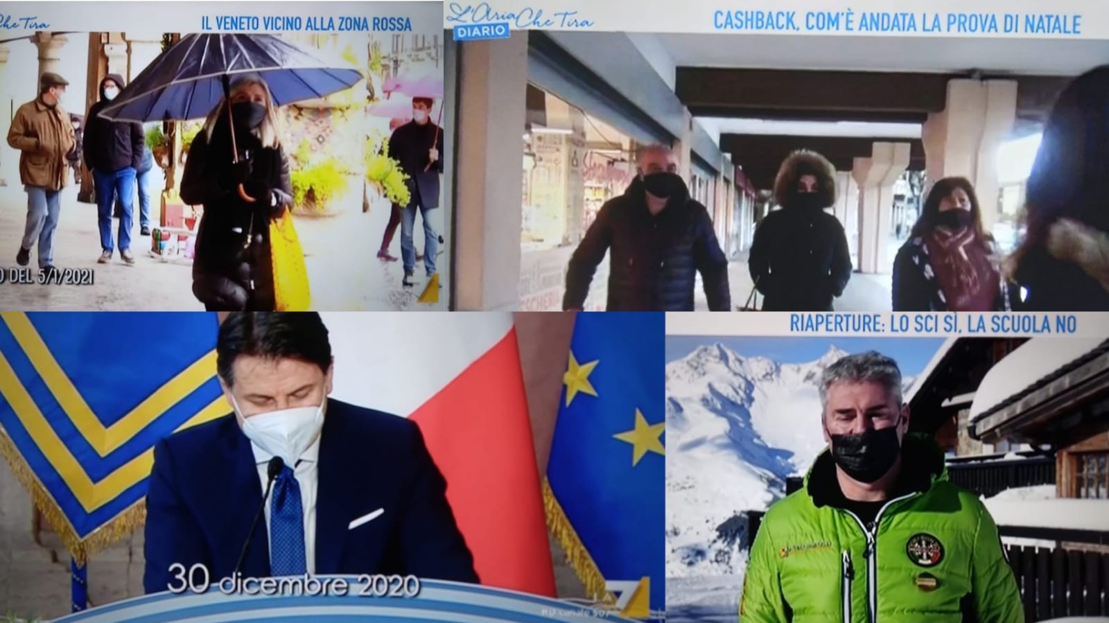 L'aria che tira in replica con vecchi servizi. Il risultato è