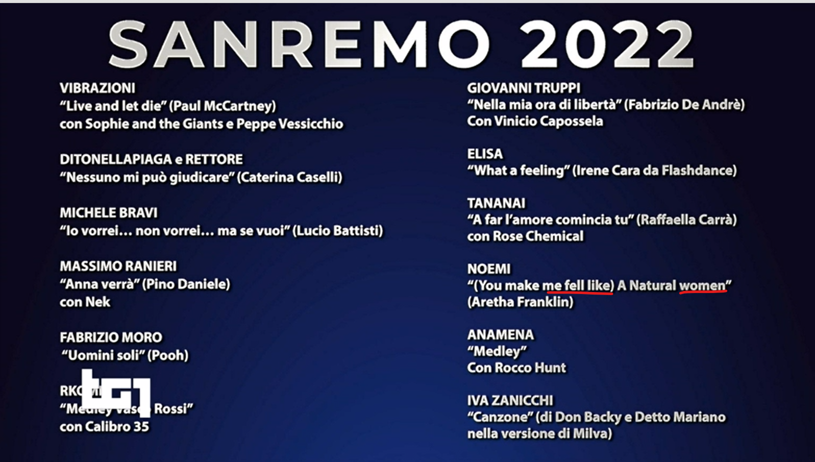 Sanremo 2022 cover