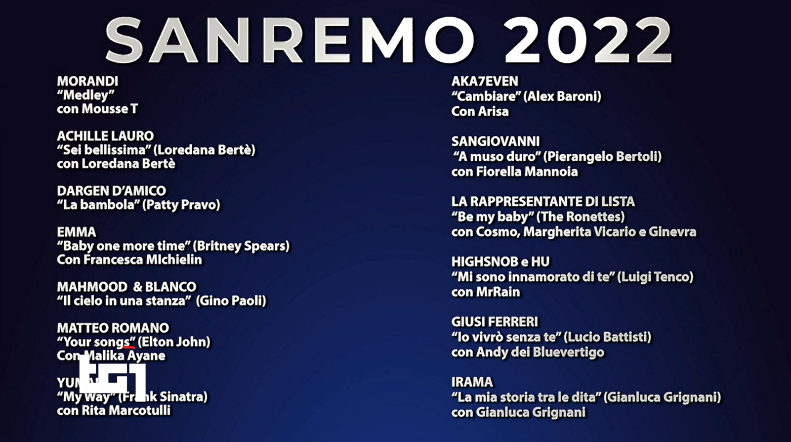 Sanremo 2022 Cover