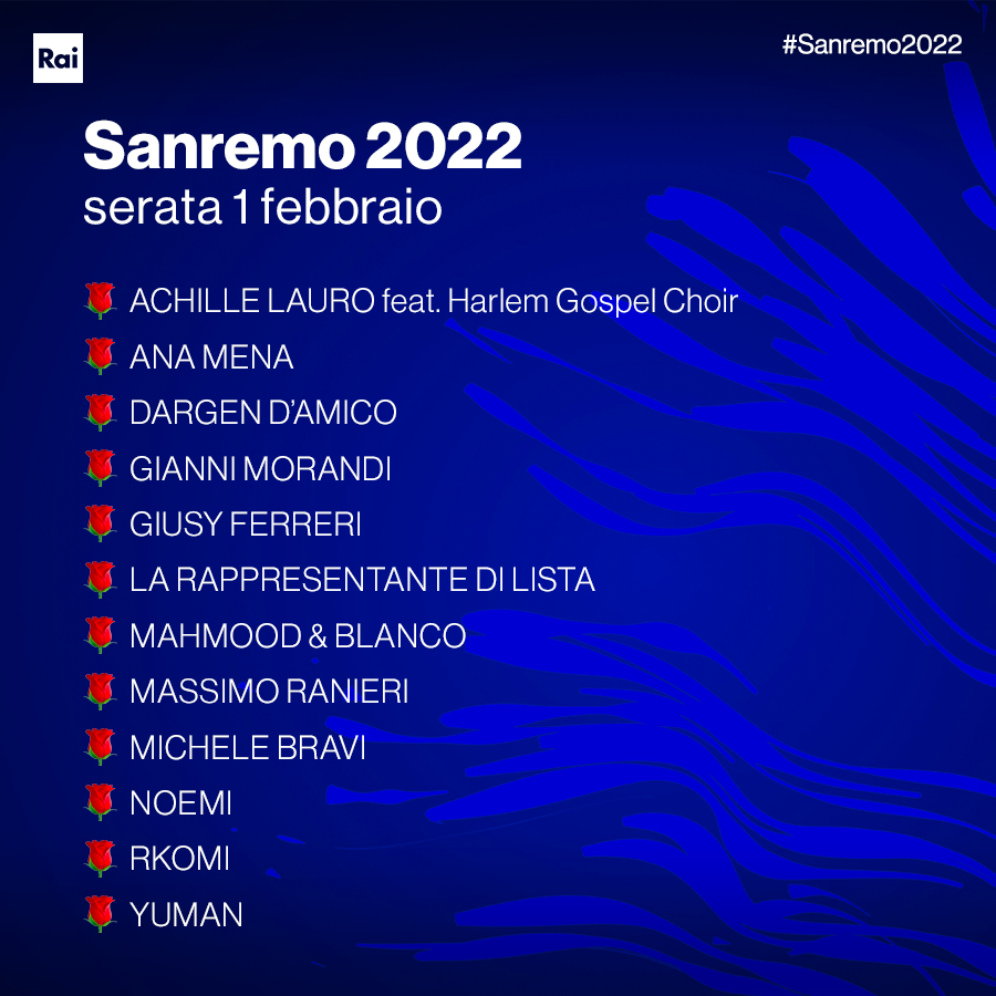 Sanremo 2022