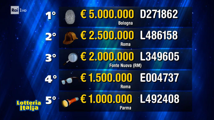 Giochi semiseri in futuro bendato Bandicam-2023-01-07-00-01-51-832