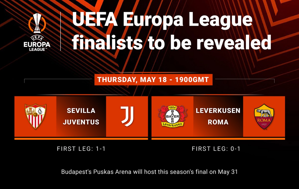 Europa League, semifinali Juventus e Roma in diretta tv TvBlog