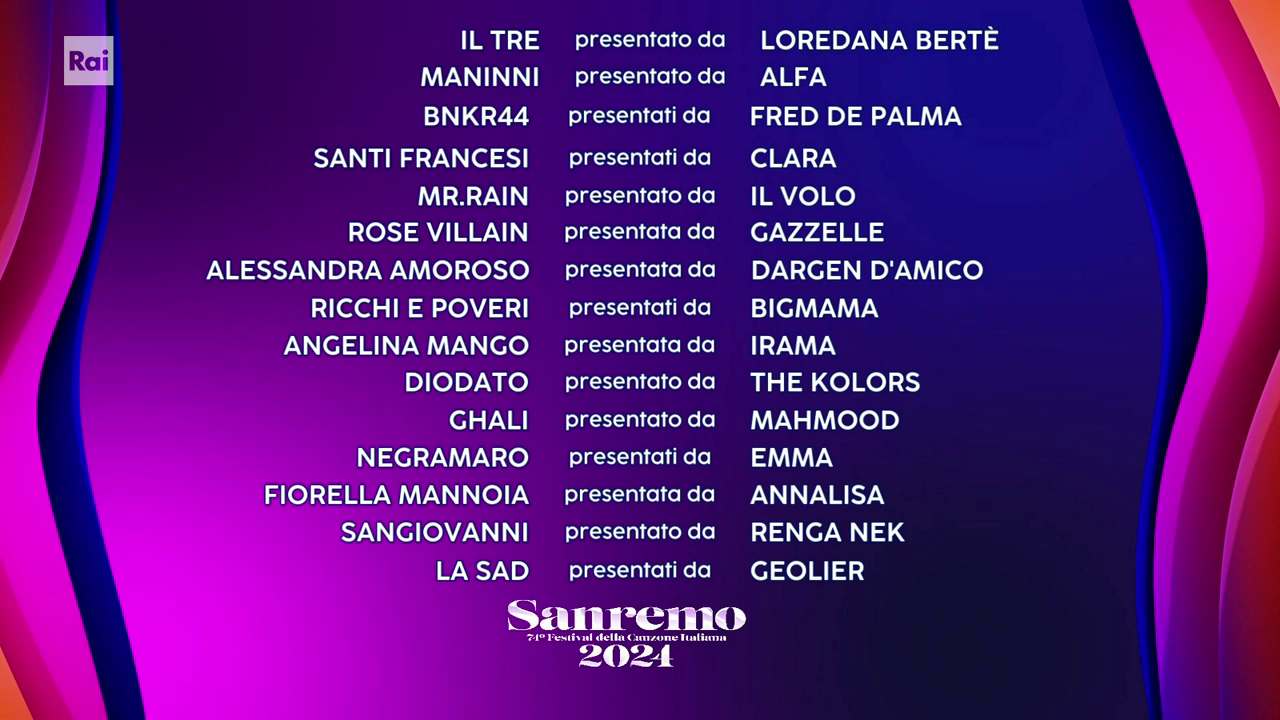 Sanremo 2024