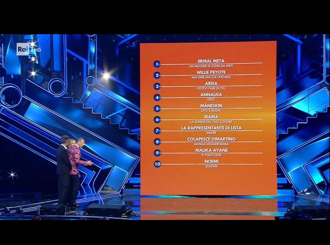 Sanremo quarta serata classifica generale top ten