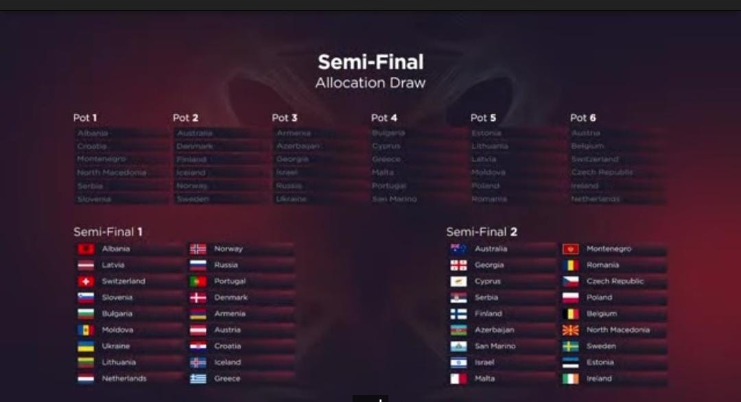 Eurovision 2022 semifinali Paesi ordine esibizione